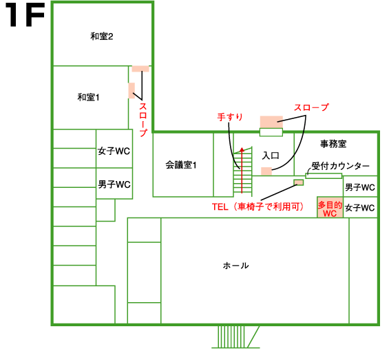 1F�t���A�K�C�h