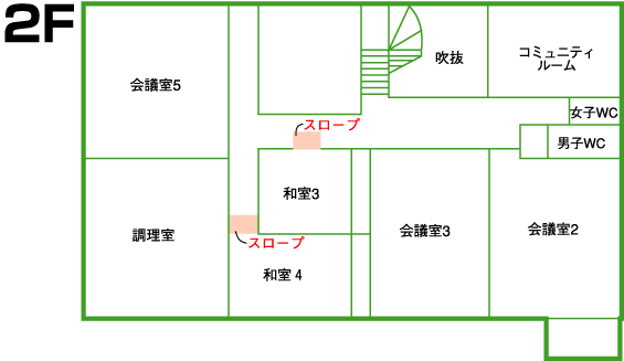 2F�t���A�K�C�h